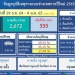 สรุป-7-วันอันตรายช่วงปีใหม่-2565-อุบัติเหตุรวม-2707-ครั้ง-บาดเจ็บ-2672-ราย-เสียชีวิต-333-ราย-–-tcij